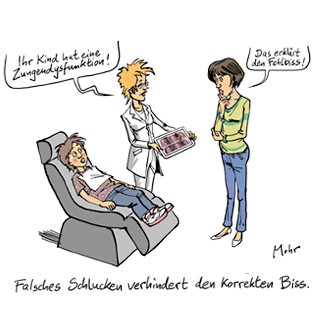 Frontal offener Biss