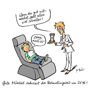 MB eingesetzt